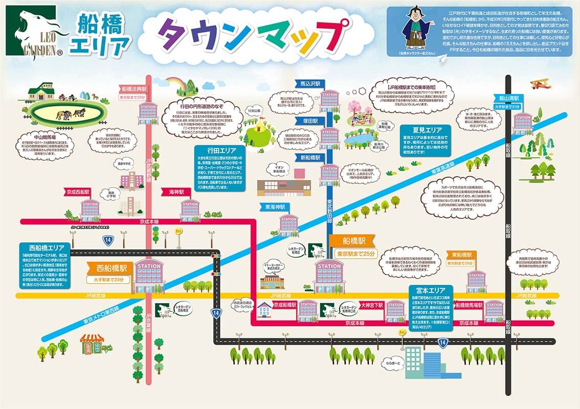 船橋エリアタウンマップ