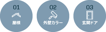 01 屋根 02 外壁カラー 03 玄関ドア