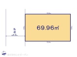 土地