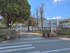 習志野市本大久保１丁目