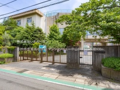 市川市鬼高3丁目