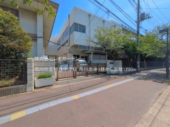 市川市幸1丁目