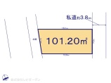 土地