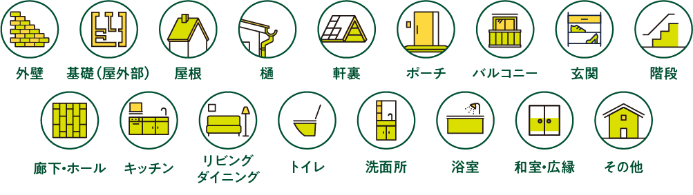 外壁 基礎（屋外部） 屋根 樋 軒裏 ポーチ バルコニー 玄関 階段 廊下・ホール キッチン リビングダイニング トイレ 洗面所 浴室 和室・広縁  その他